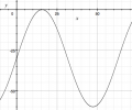 sin_wave_offset.png