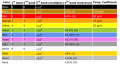 EIA_Color_Code_Table_per_EIA-RS-279.png