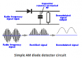 AM detector.png