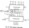 Decimal-Adder-8.jpg