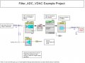 4 Khz PSOC Signal Cleanup Page 1 Schematic.jpg