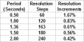 burst-fire-resolution.png