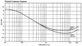 tape playback EQ.png