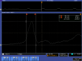 MOSFET Drain Turn-off Waveform (Closeup).png