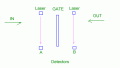 CarGate1.gif