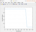 plot of correction factor if test.png plot of correction factor if test.png