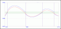 TemperatureController_20180416.gif