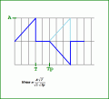 RMS_TriangleWithSpacing-1.gif