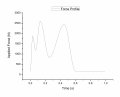 ForceProfile.jpg