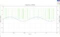 Output From A2 (PWM).PNG
