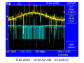PWM  2nd op 100Hz.png