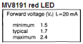 MV8191 red LED.PNG