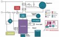 microwave block diagram.jpg