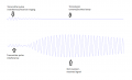 signalplot.png