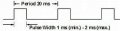 20ms PERIOD PWM.jpg