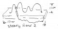 Steady Hand 2 00000.jpg