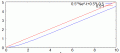 RC_WithRampInput-1.gif