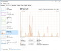 Ethernet Usage.png Ethernet Usage.png