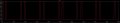 Multi signal pulse.jpg