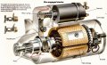 Inside starter.jpg