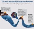 Thai cave rescue path.jpg