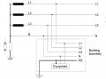 IT power distribution with neutral.jpg
