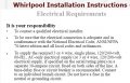 Electrical requirements.jpg
