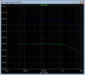 Voltage-Reg_scratch_08-Graph.png