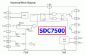 SDC7500-Block-Diagram.gif