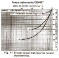 CD4017 output current.PNG