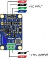 DAC-Pinout-1.jpg