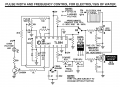pulse-width-and-frequency-control.png