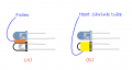 Photodiode.png