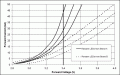 3256Fig01.gif