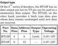 HT12D_latching.png