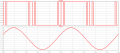 Plot.png