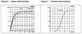 2N7000_characteristics.png