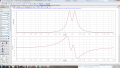 25Hz and 40Hz (Q=4,10dB).png
