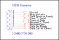 RS232.png