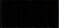 Combined Response for Q=2.png