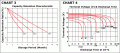 battery-charts34.gif
