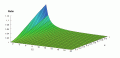 AttenuatorRatio-1.gif