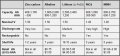 bu-106-table-4.jpg