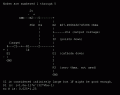 EbersMoll_Comparison-1.gif