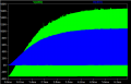 LT1308A_Simulation1.PNG