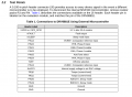 DRV8881E_external control.png