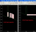 distortion vs input capacitor value.png