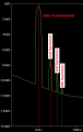 vacuum tube distortion.png