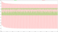 LTSPice_tremolo.png