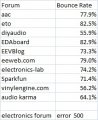 bounce-rate.jpg